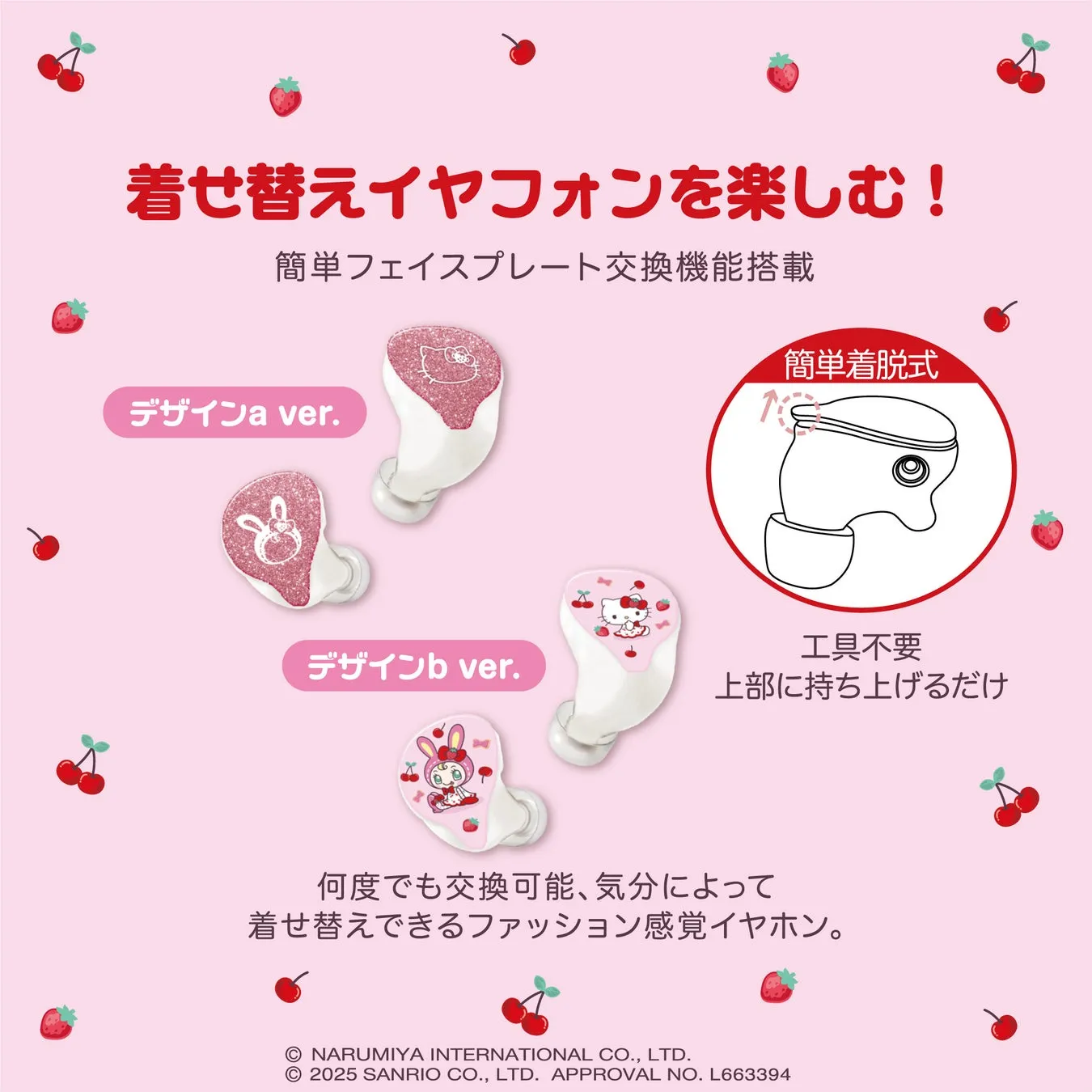 着せ替えフェイスプレートの説明