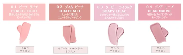 4種類のリップカラーのテクスチャと色見本。各色には名前と特徴が日本語と英語で記載されています。