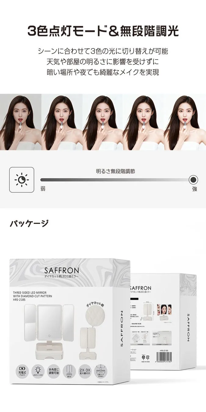 パッケージと製品機能