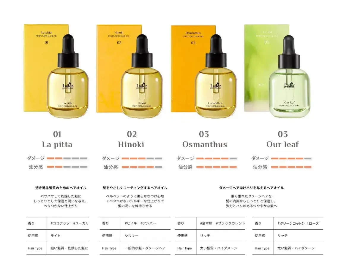 ヘアオイルの製品画像。4種類のヘアオイルが写っており、それぞれの商品名、特徴、香り、使用感、髪質タイプが表示されている。